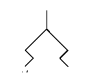 Vakuumsauger Symbol